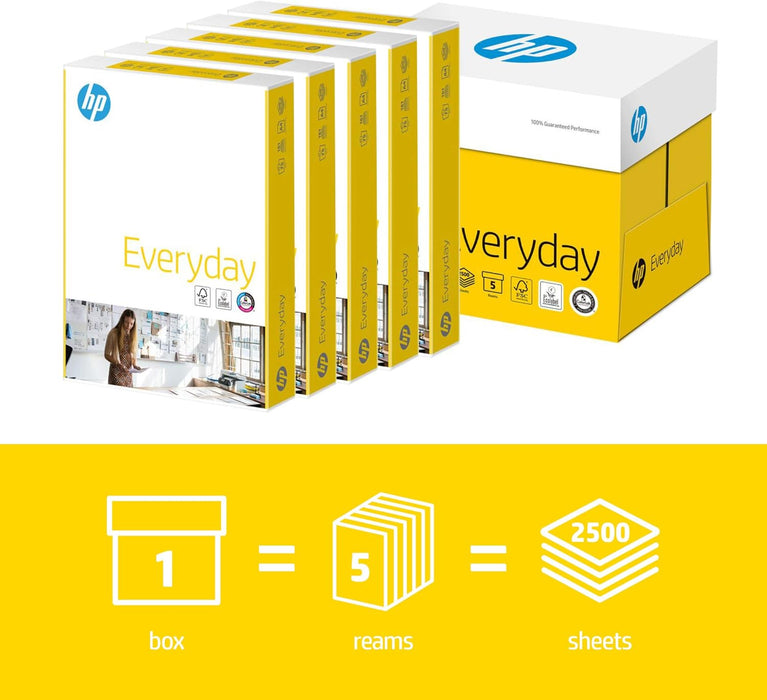 HP A4 Size All Purpose Premium Copy Paper, 80 GSM