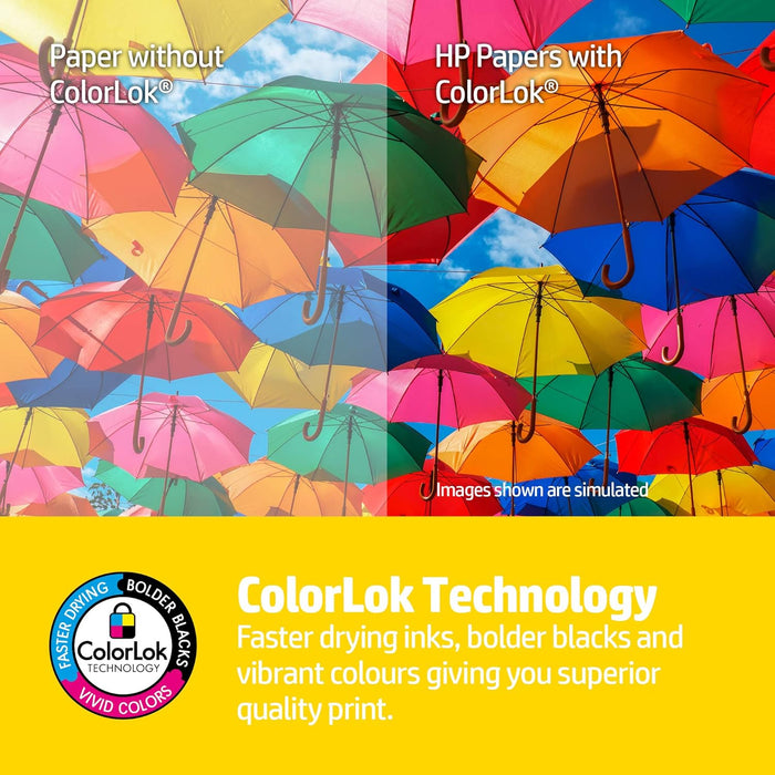 HP A4 Size All Purpose Premium Copy Paper, 80 GSM